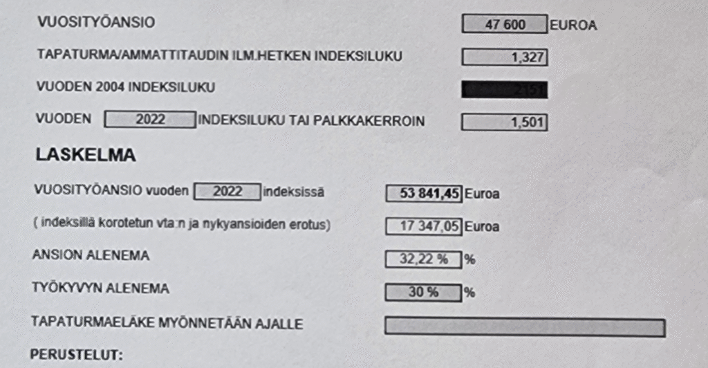 LähiTapiolan vuosityöansion ja ansion aleneman laskelma. 